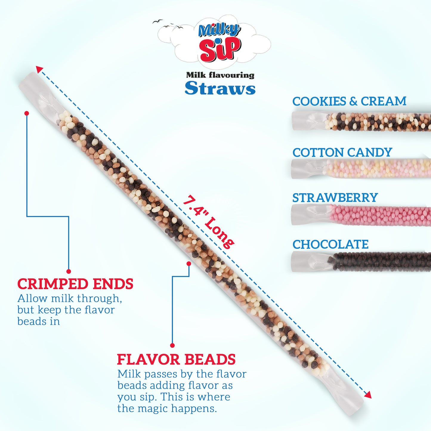Milk Flavoring Straws 4 Packs 5 Ea Chocolate, Strawberry, Cookies & Cream, Cotton Candy